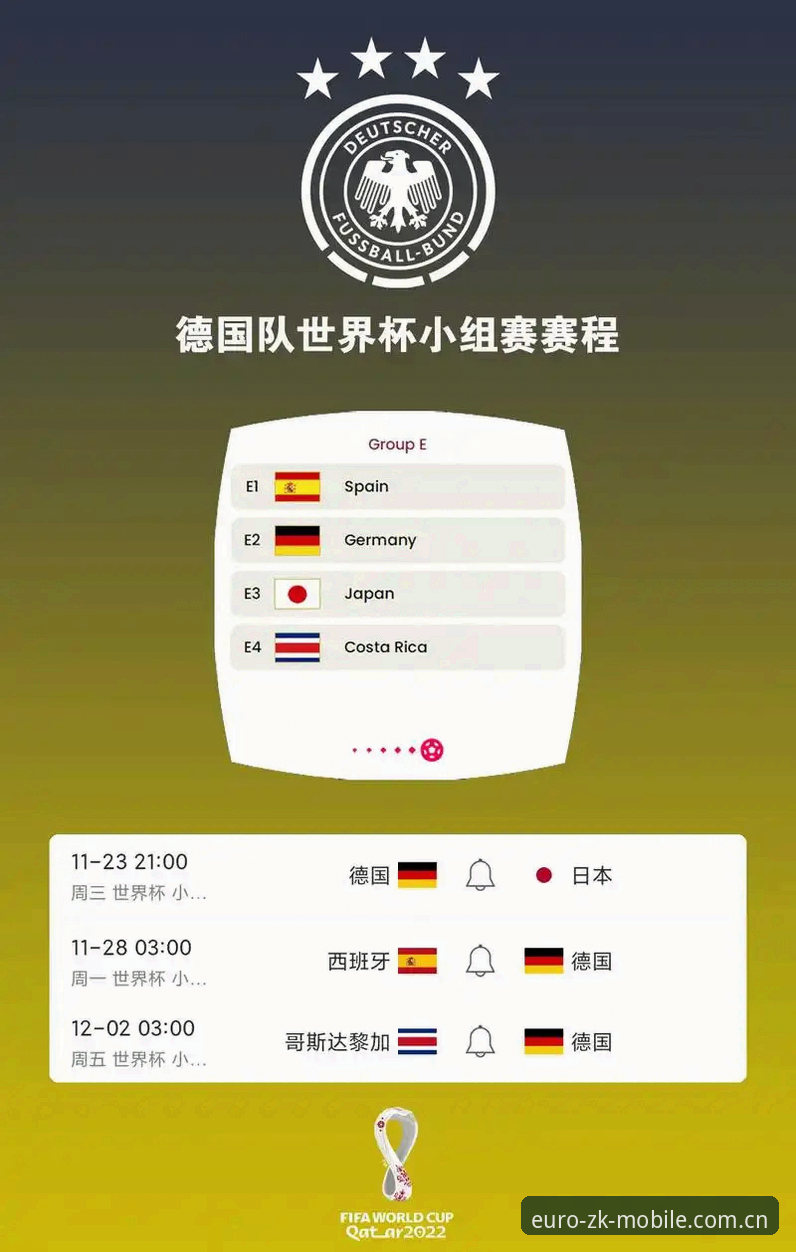 德国队世界杯大名单出炉，诺伊尔回归是惊喜还是意外？中欧体育ZK安装安卓版怎么看球最过瘾？