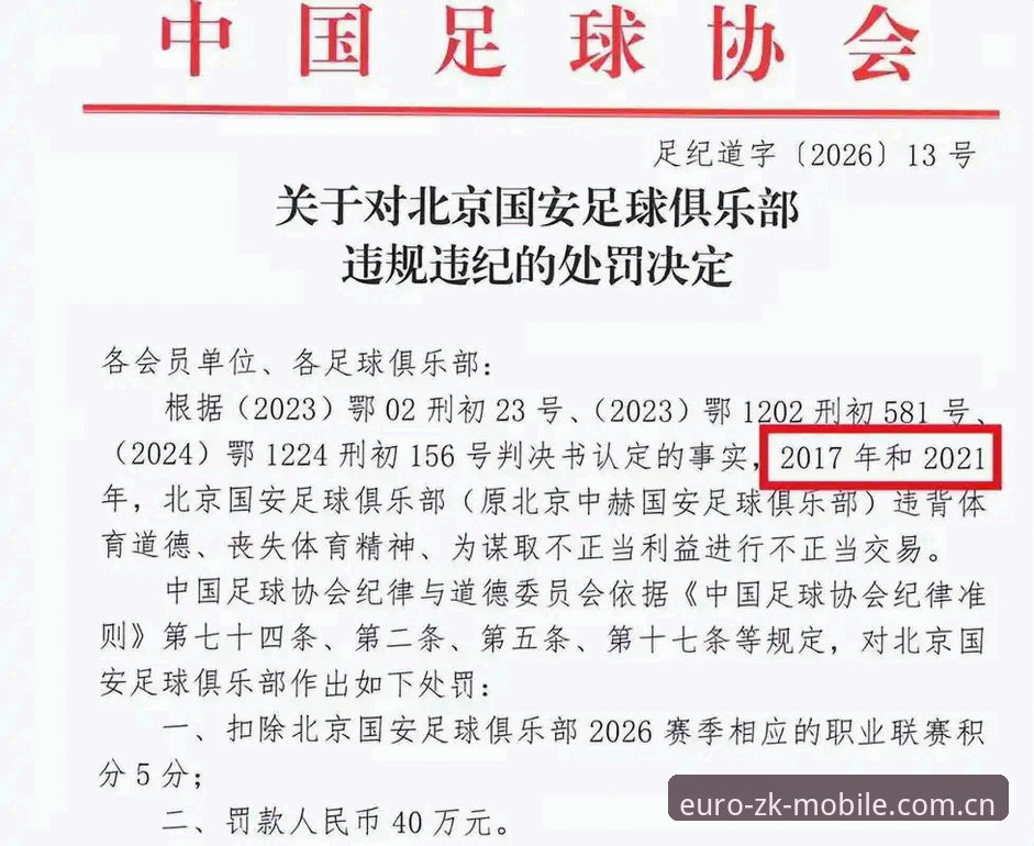足协第三批禁足名单最新动态：65人受罚，前恒大、国安总经理遭禁赛